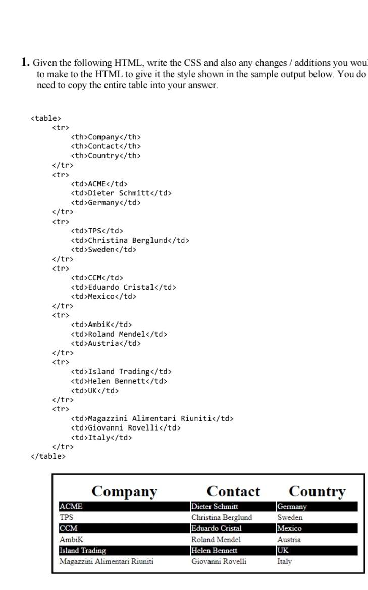 Solved 1. Given the following HTML, write the CSS and also | Chegg.com
