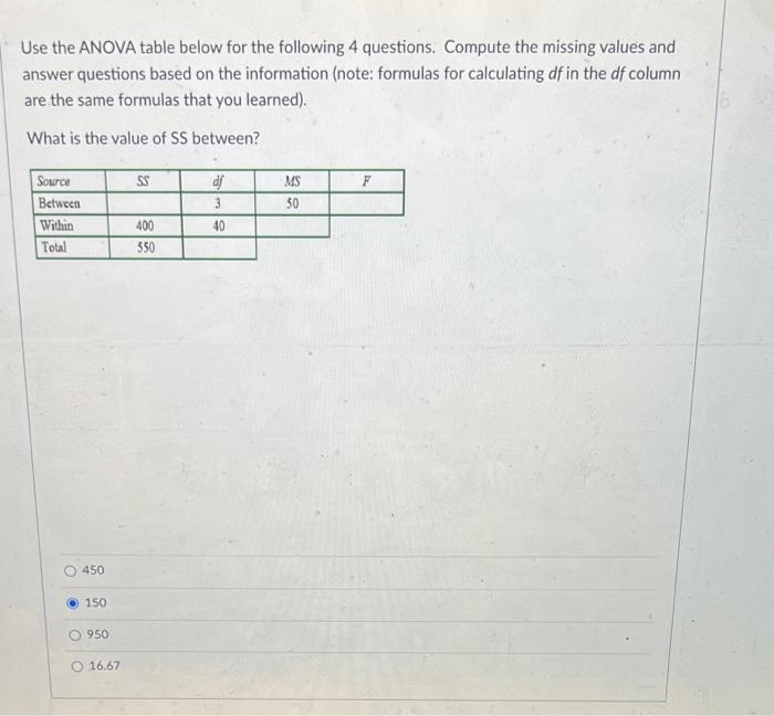 Solved Use the ANOVA table below for the following 4 | Chegg.com