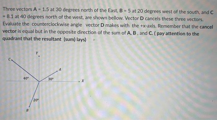 Solved Three vectors A=1.5 at 30 degrees north of the East, | Chegg.com