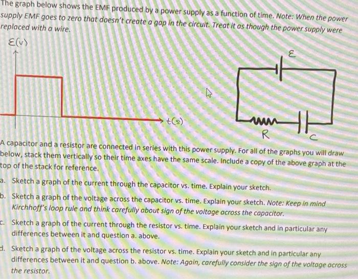Solved The graph below shows the EMF produced by a power | Chegg.com