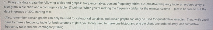 Solved C. Using this data create the following tables and | Chegg.com