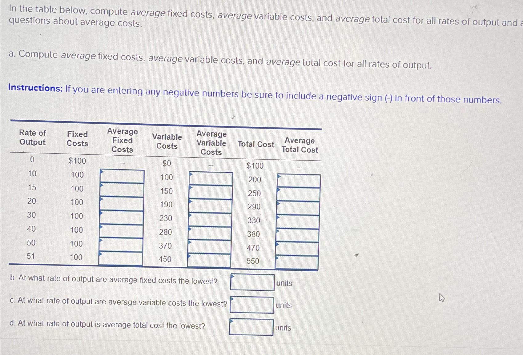 Solved In the table below, compute average fixed costs,