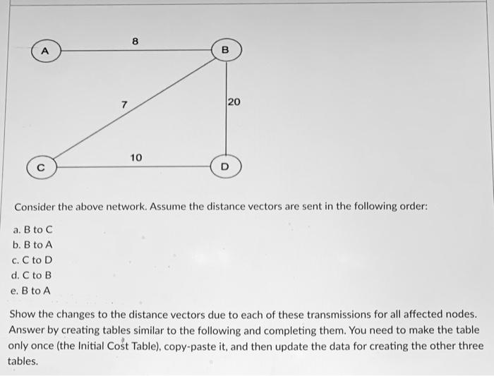 Solved 8 А B 7 20 10 D Consider the above network. Assume | Chegg.com