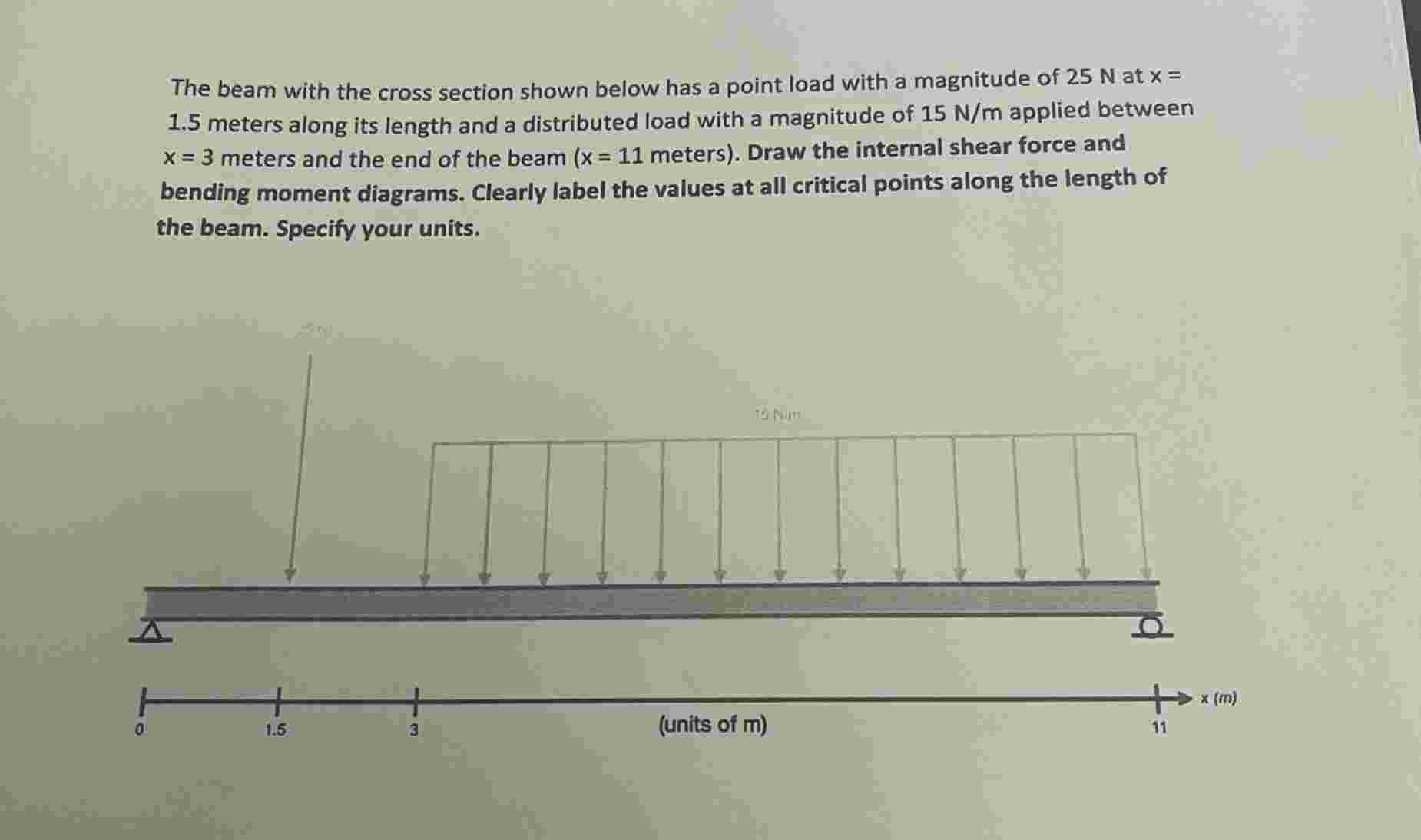 Solved The beam with the cross section shown below has a | Chegg.com