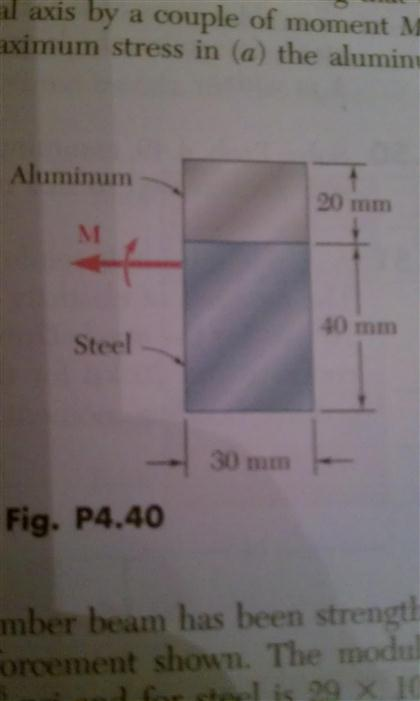 Solved A Steel Bar And An Aluminum Bar Are Bonded Together | Chegg.com