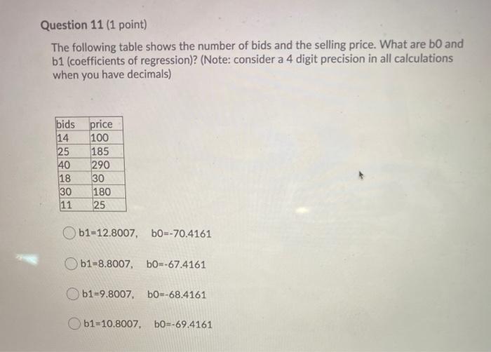 Solved Question 11 (1 point) The following table shows the | Chegg.com
