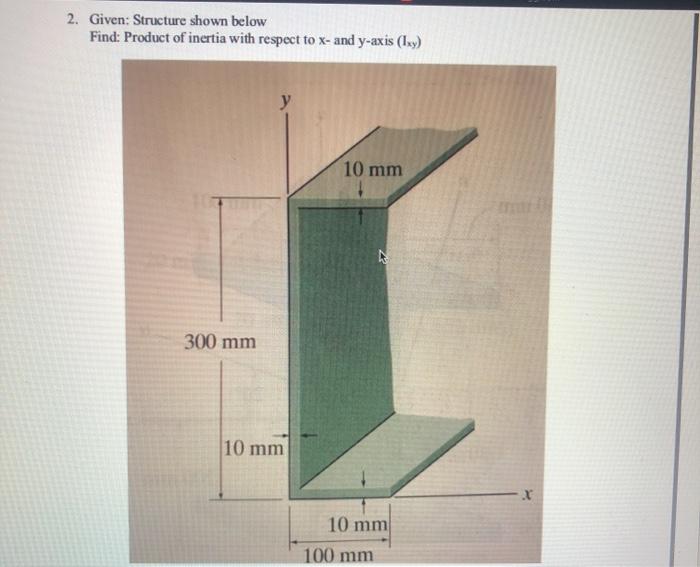 Solved 2. Given: Structure shown below Find: Product of | Chegg.com