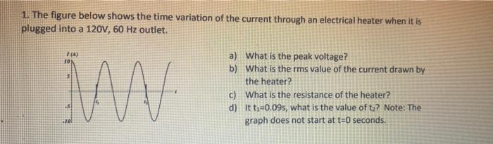 Solved 1. The figure below shows the time variation of the | Chegg.com