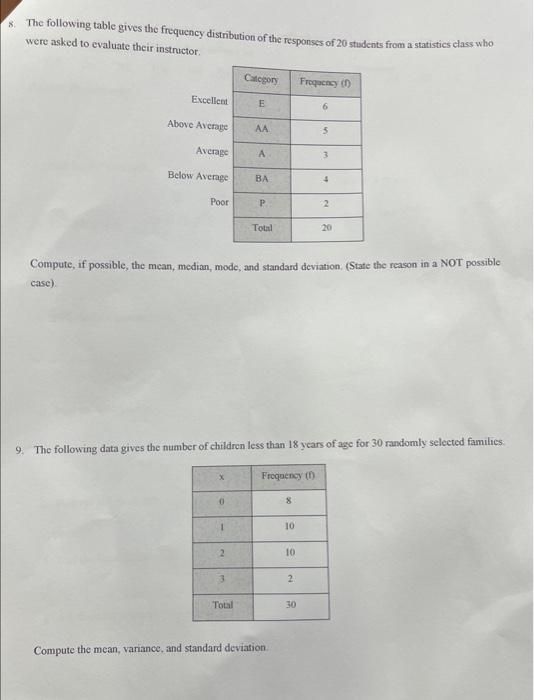 Solved 8. The following table gives the frequency | Chegg.com