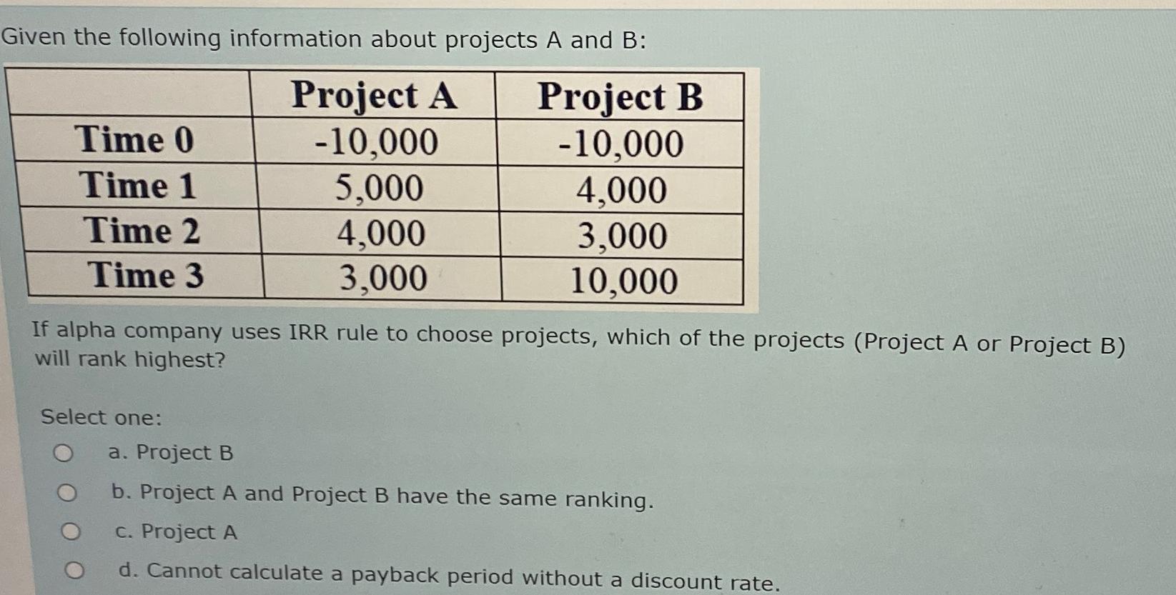 Solved Given The Following Information About Projects A And | Chegg.com