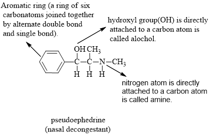 Solved Identify The Functional Groups In Each Drug Pseudoephedrin Chegg Com Solved Identify The Functional Groups In Each Drug Pseudoephedrin Chegg Com