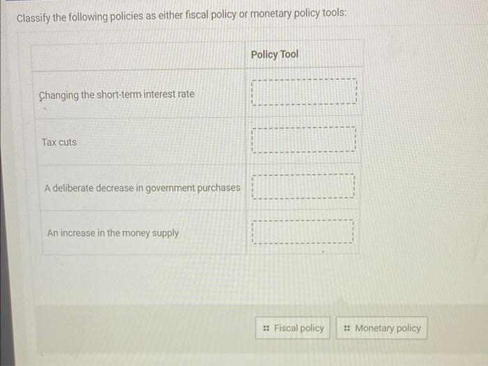 Solved Classify The Following Policies As Either Fiscal | Chegg.com