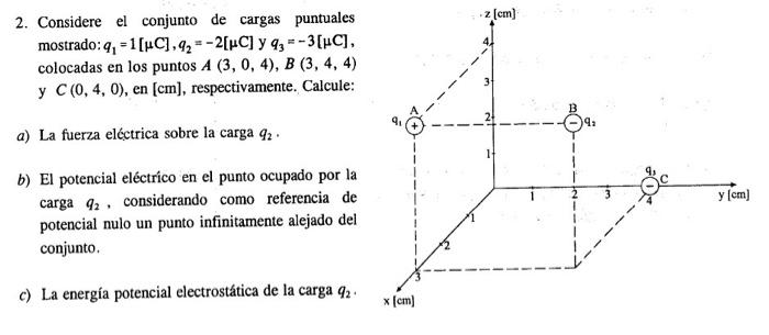 Solved 2. Considere El Conjunto De Cargas Puntuales | Chegg.com