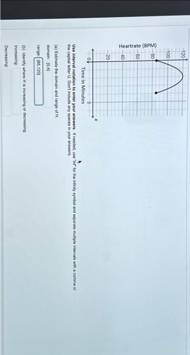 Solved The graph shows an athlete's heart rate H, in beats | Chegg.com