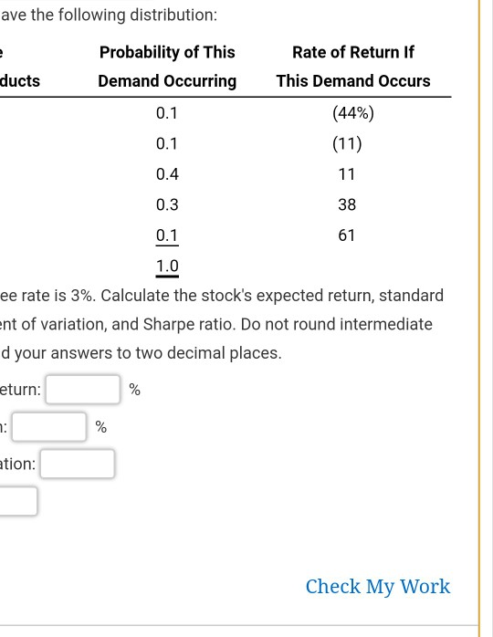 Solved A stock's returns have the following distribution: | Chegg.com