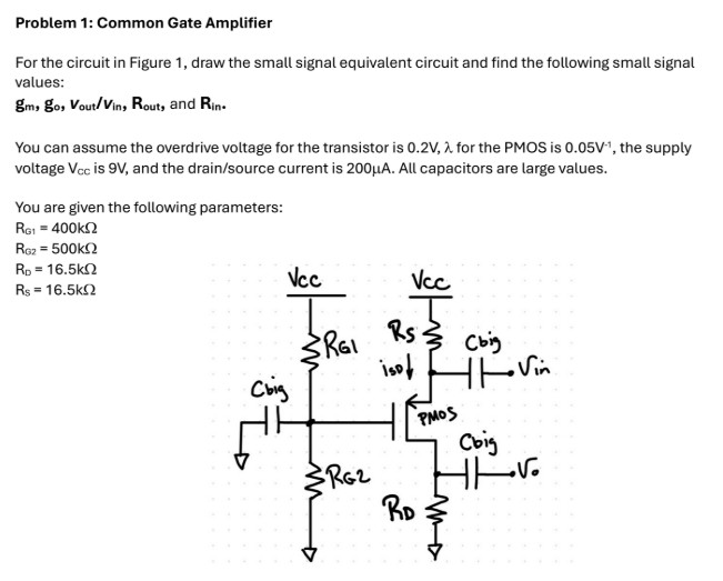 Solved Problem 1: Common Gate Amplifier For the circuit in | Chegg.com