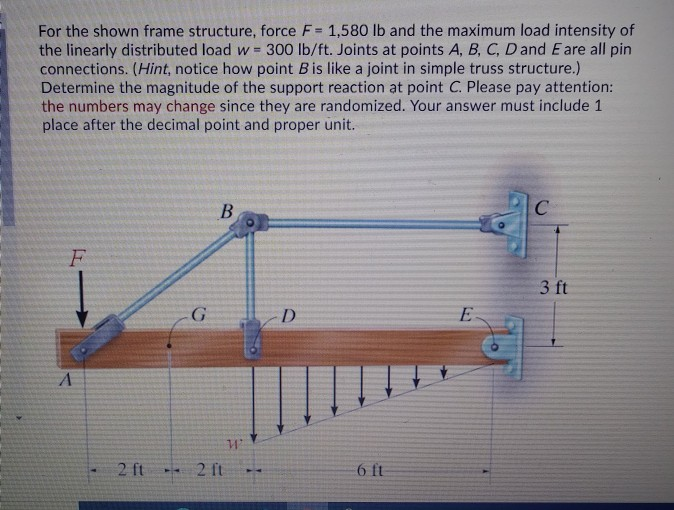 Frame Structure Force Solved For the shown frame structure, force F = 1,580 lb and | Chegg.com