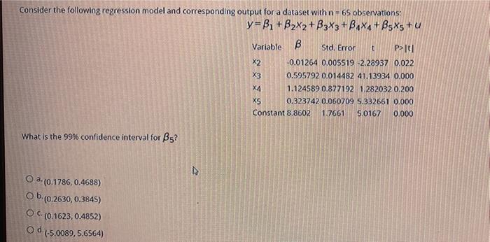 Solved Consider the following regression model and | Chegg.com