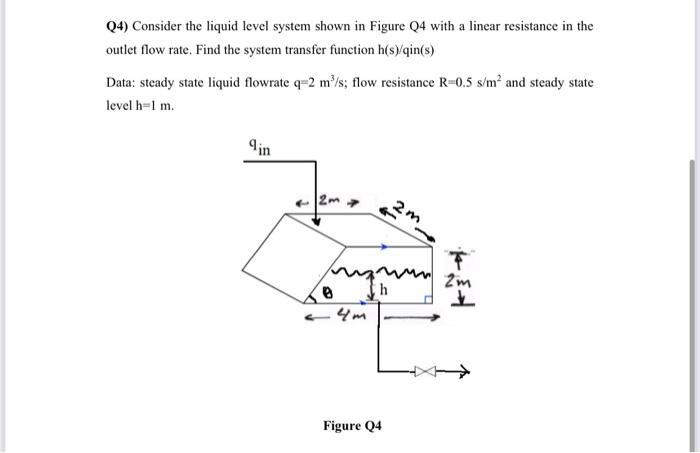 Solved (4) Consider the liquid level system shown in Figure | Chegg.com