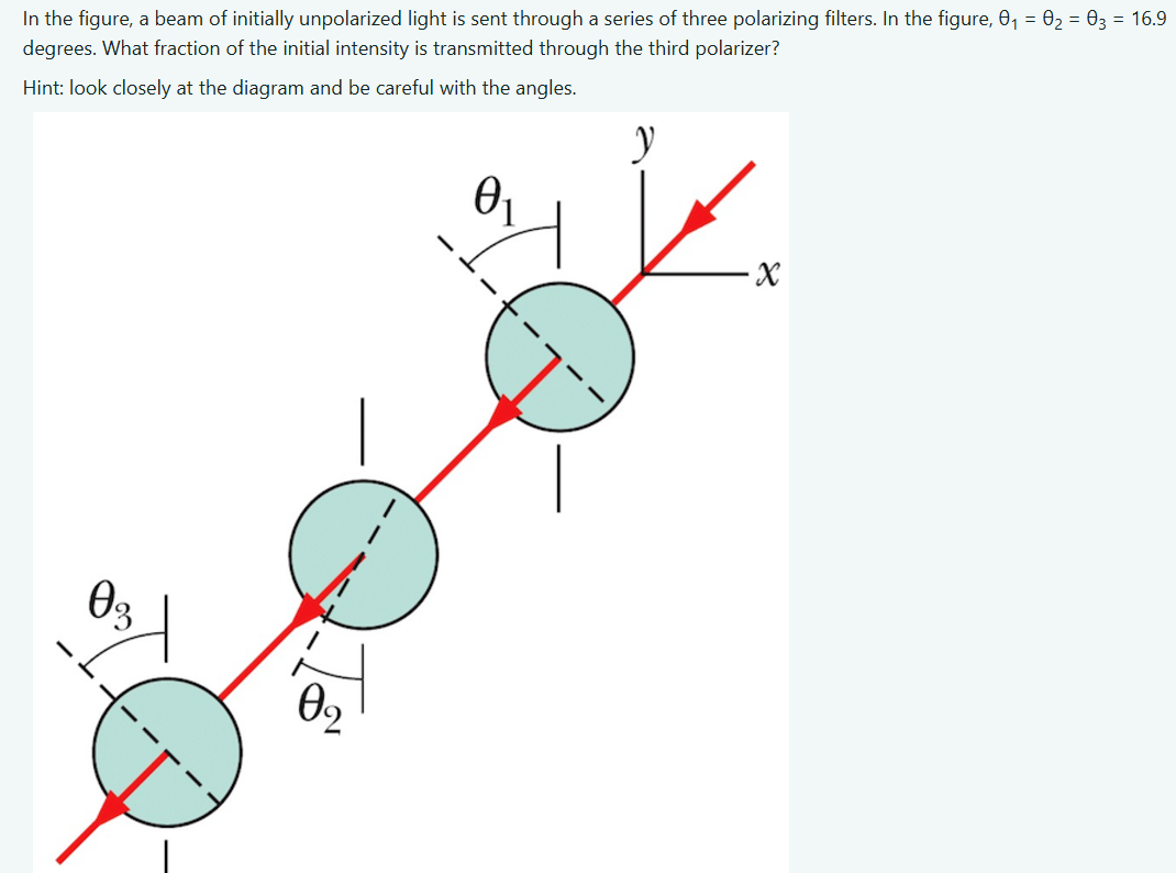 Solved by an EXPERT In ﻿the figure, a beam of ﻿initially unpolarized ...