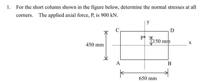 Solved 1. For the short column shown in the figure below, | Chegg.com