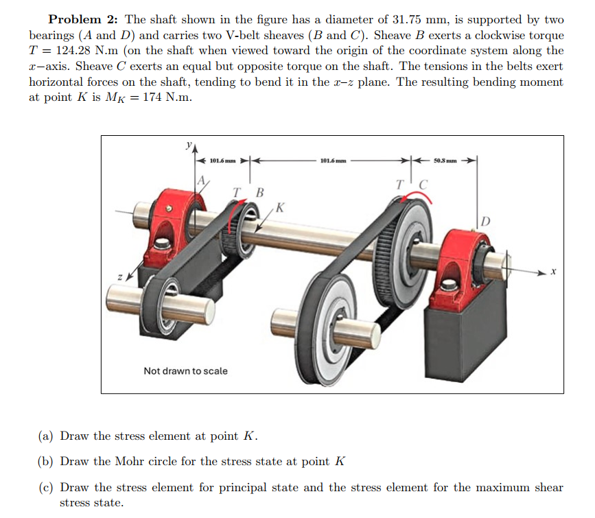 Solved Problem 2: The shaft shown in the figure has a | Chegg.com