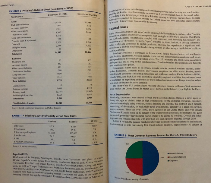 Priceline business model image
