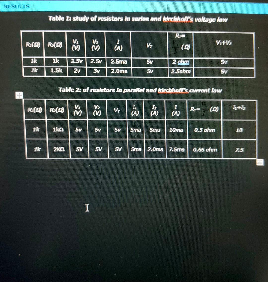 Solved RESULTS Table 2i of resistors in parallel and | Chegg.com