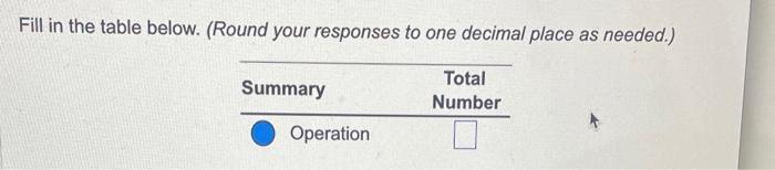 its going to ask the total numbee for each one if you | Chegg.com