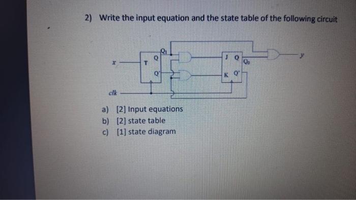 Solved 2) Write the input equation and the state table of | Chegg.com