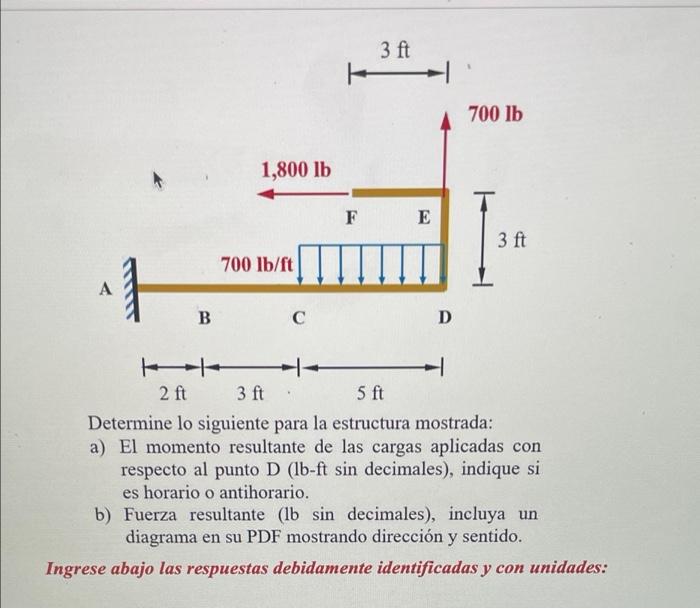 3 ft 700 lb 1,800 lb F E 3 ft 700 lb/ft 1 B с D 2 ft 3 ft 5 ft Determine lo siguiente para la estructura mostrada: a) El mome