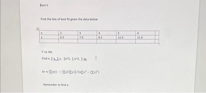 Solved Find the line of best fit given the data below Y=a+bx | Chegg.com