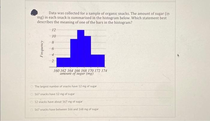Solved Data was collected for a sample of organic snacks. | Chegg.com
