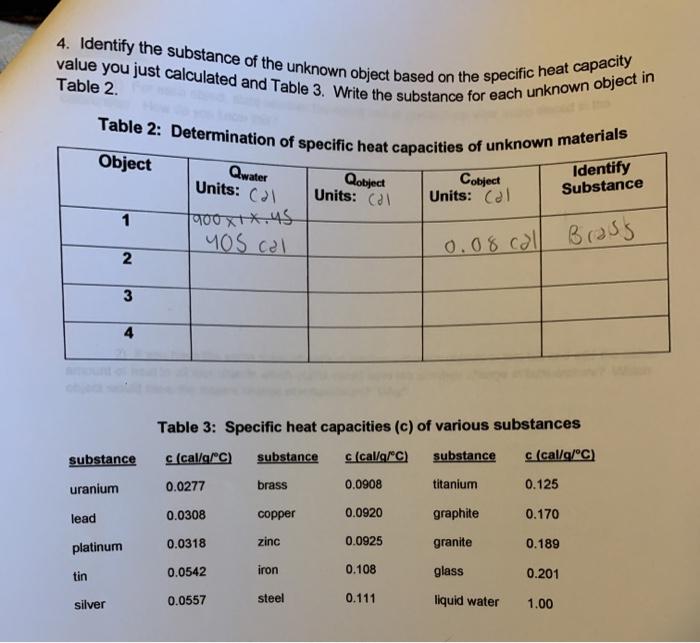 Solved Using information given please solve table three and