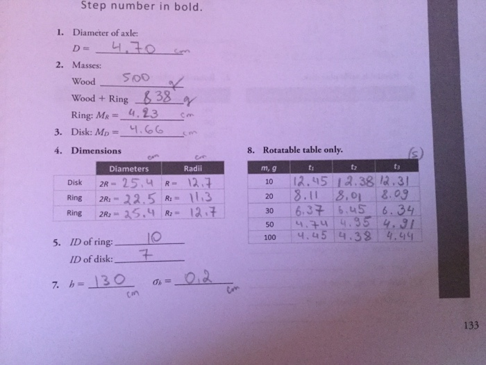 Solved 3 Table Only Slope Intercept Wftable Itable