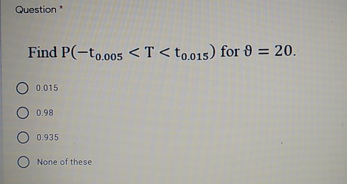 Solved Question * Find P(-to.005 | Chegg.com