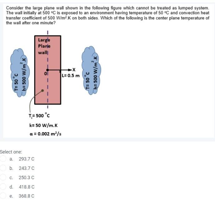 Solved Consider the large plane wall shown in the following | Chegg.com