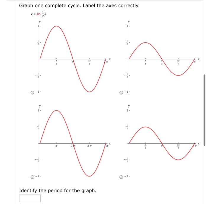 Graph one complete cycle. Label the axes correctly. y | Chegg.com
