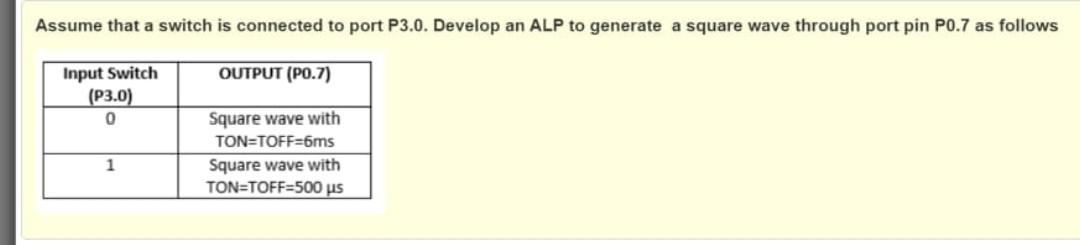 Solved Assume that a switch is connected to port P3.0. | Chegg.com