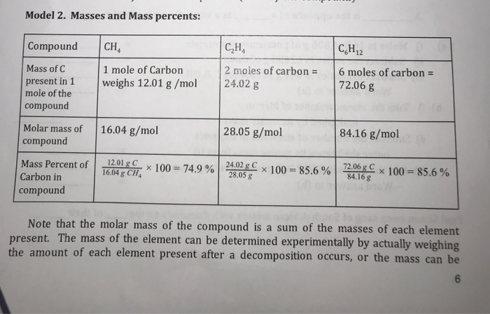 Solved Name Activity 9 Calculations in Chemistry Part II. Chegg