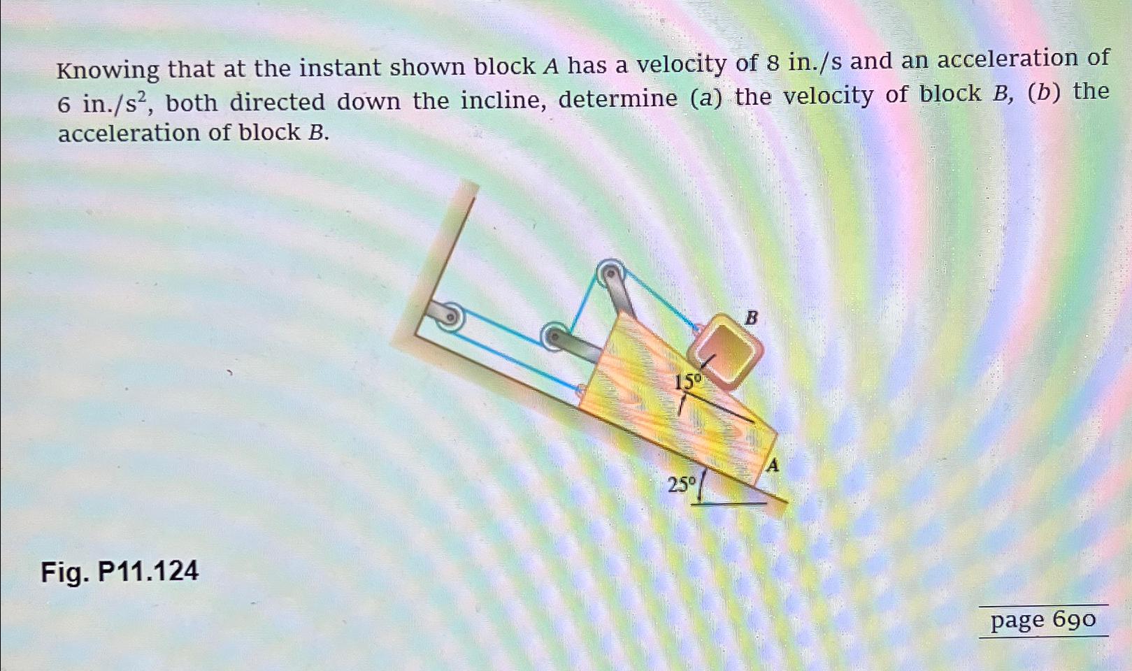 Solved Knowing that at the instant shown block A has a | Chegg.com
