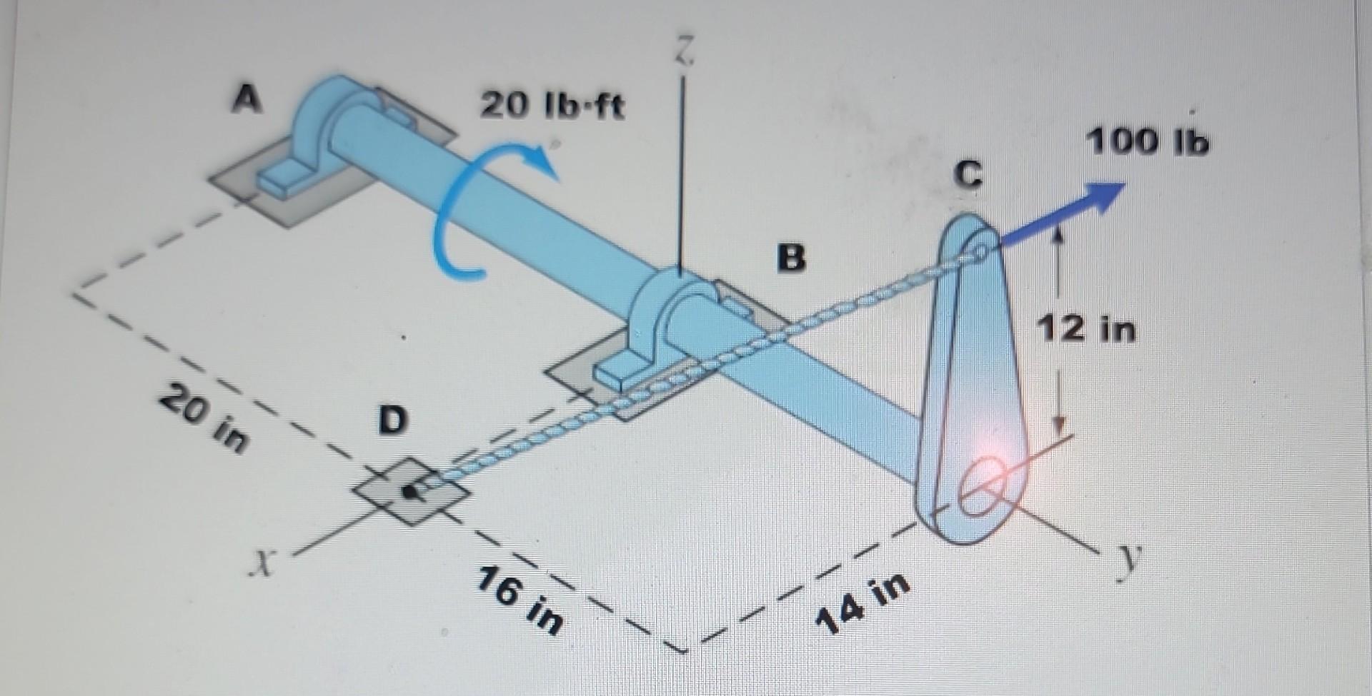 Solved A shaft ABC is subjected to a couple moment at the | Chegg.com