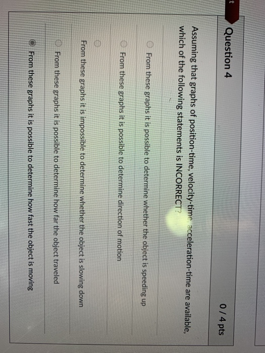 Solved t Question 4 0/4 pts Assuming that graphs of | Chegg.com