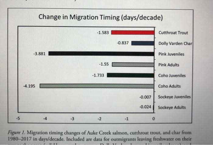 Timing of García demotion was surprise, but reason wasn't - Blog