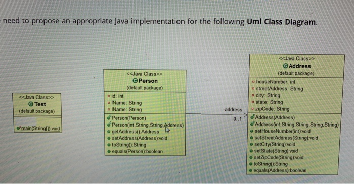Solved i want the code with java and it has 2 class and | Chegg.com