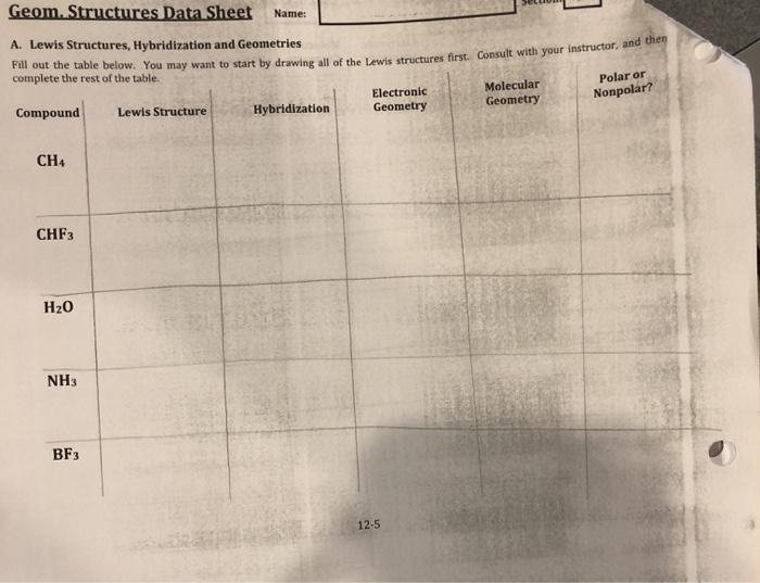 Solved Chem 1111 Name Cm Structures Section Compound Lew Chegg Com