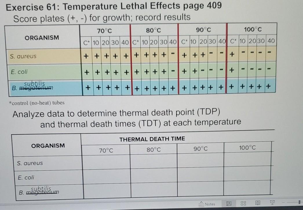 solved-exercise-61-temperature-lethal-effects-page-409-chegg