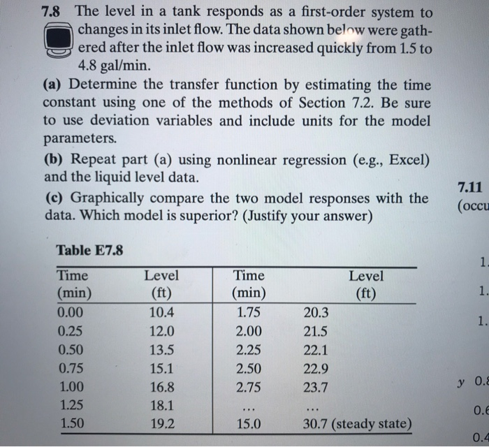 Solved 7.8 The level in a tank responds as a first-order | Chegg.com