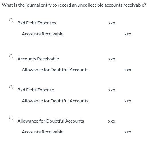 Solved What is the journal entry to record an uncollectible