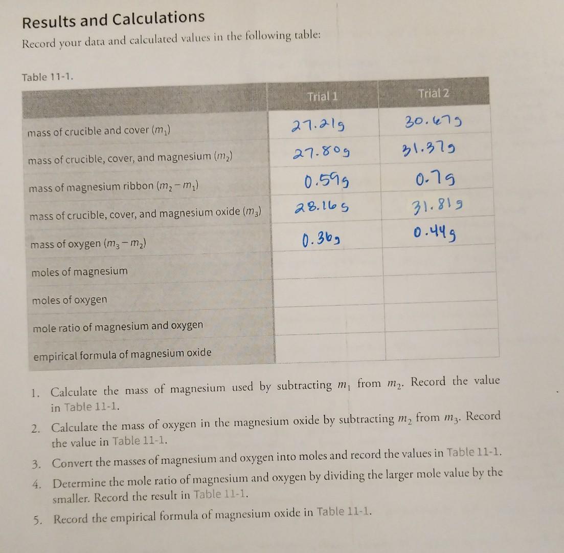 Solved Please help solve: Moles of magnesium Moles of | Chegg.com